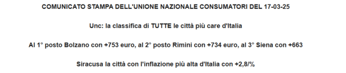 UNC città piu care marzo 2025